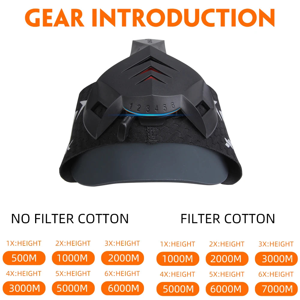 FDBRO Sport MASK Training Running Mask Pro Fitness Gym Workout Cycling Elevation High Altitude Training Conditioning Sports Mask